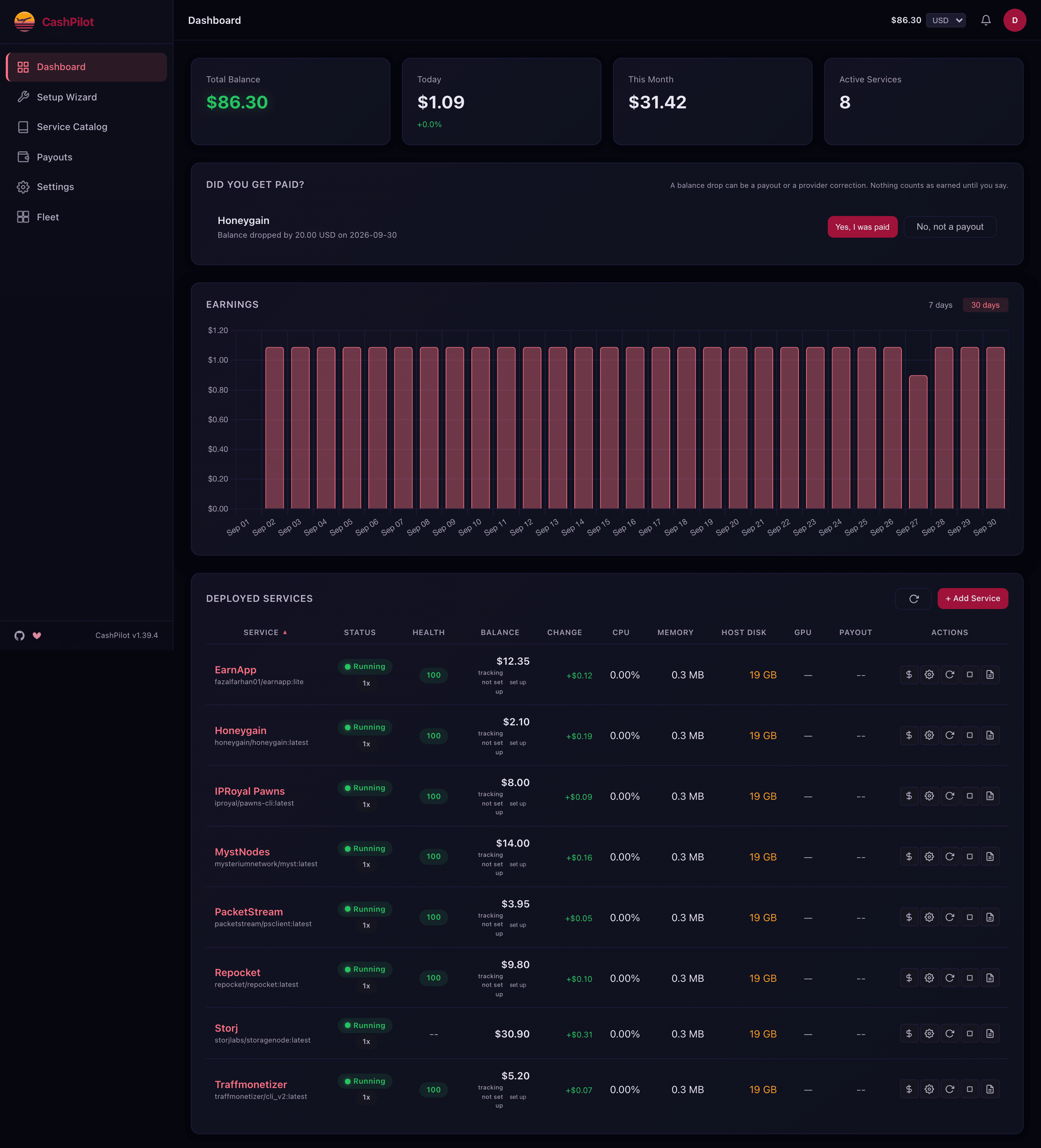 The CashPilot dashboard: total, today and this-month balance tiles, a 30-day earnings chart, a Honeygain payout waiting to be confirmed, and the deployed services table with status, balance, CPU and memory for eight services