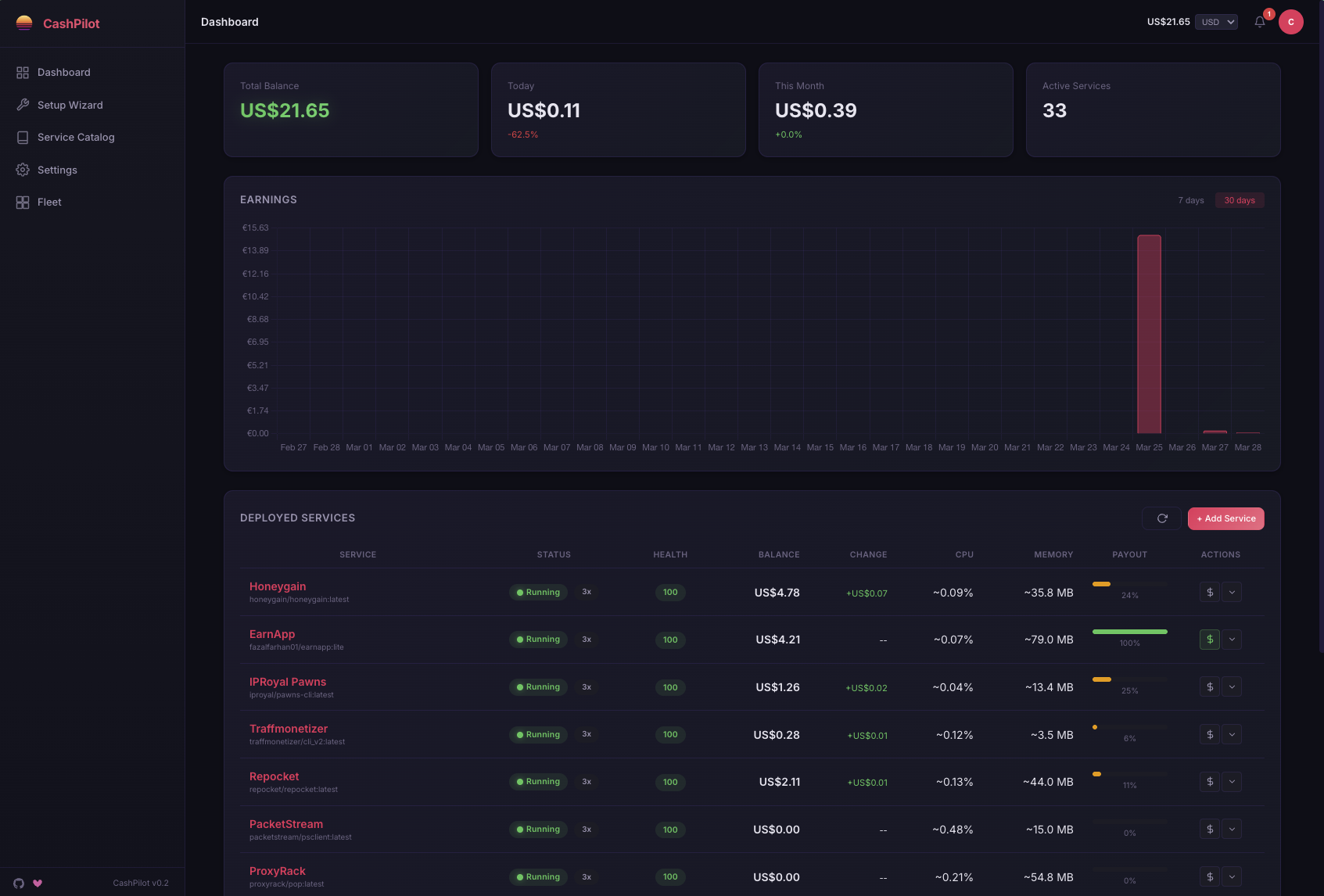 CashPilot Dashboard