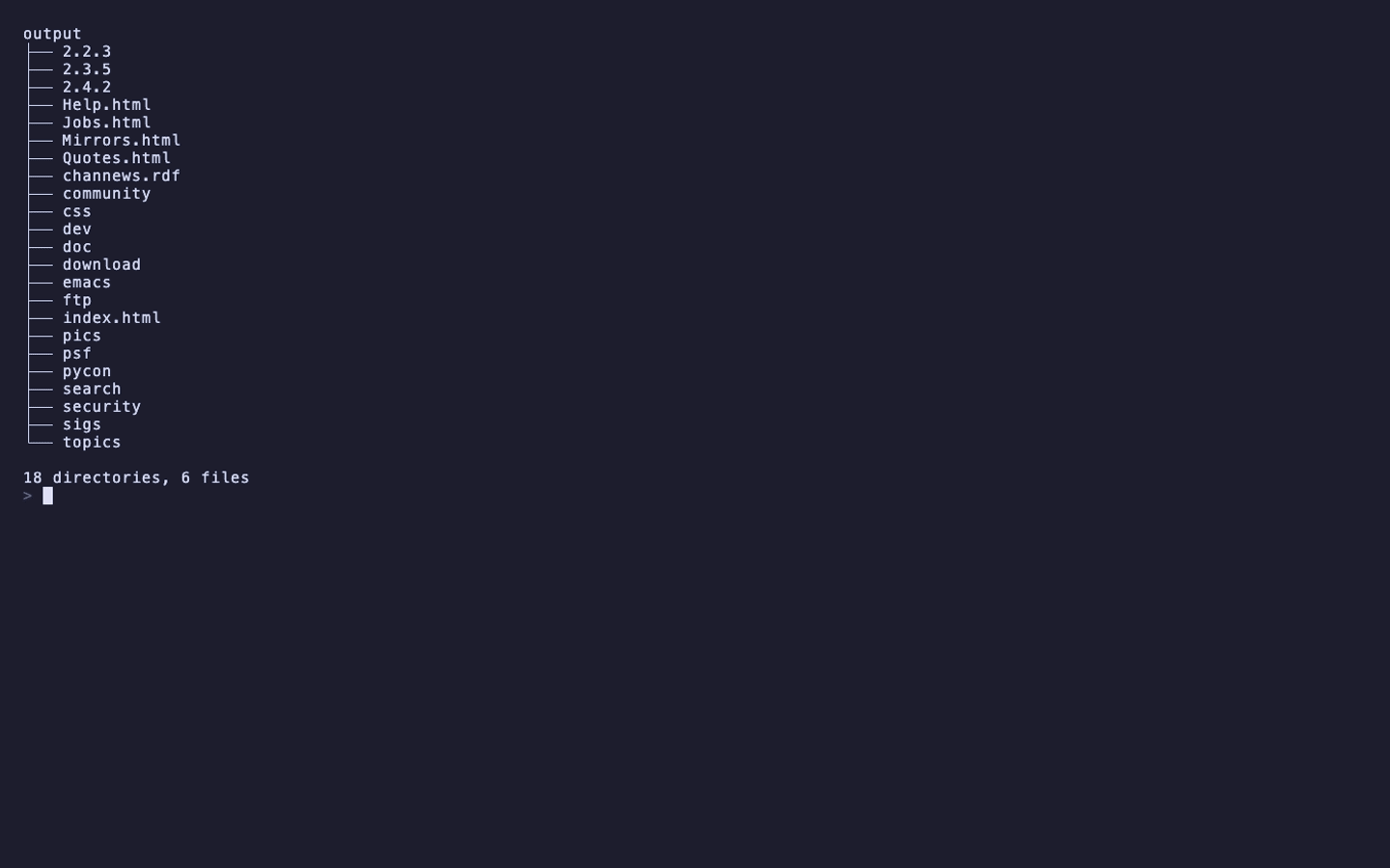 The output folder listed one level deep: index.html next to the folders that hold the site's pages, stylesheets and images