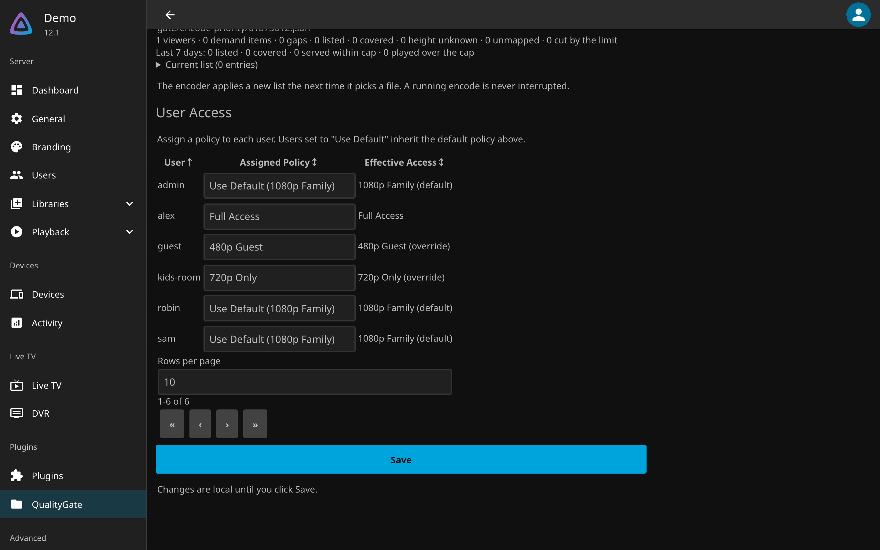 The User Access table: alex on Full Access, guest on 480p Guest, kids-room on 720p Only, and admin, robin and sam on Use Default, whose effective access is the default 1080p Family